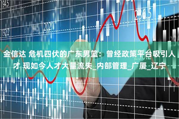 金信达 危机四伏的广东男篮：曾经政策平台吸引人才 现如今人才大量流失_内部管理_广厦_辽宁