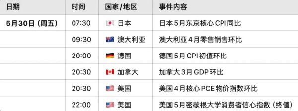 鑫创国际 欧元EURUSD反攻号角吹响：通胀目标达成，经济增长超预期，降息稳了？